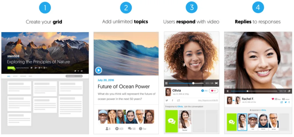 Does Flipgrid connect with Google Classroom or Microsoft Teams?