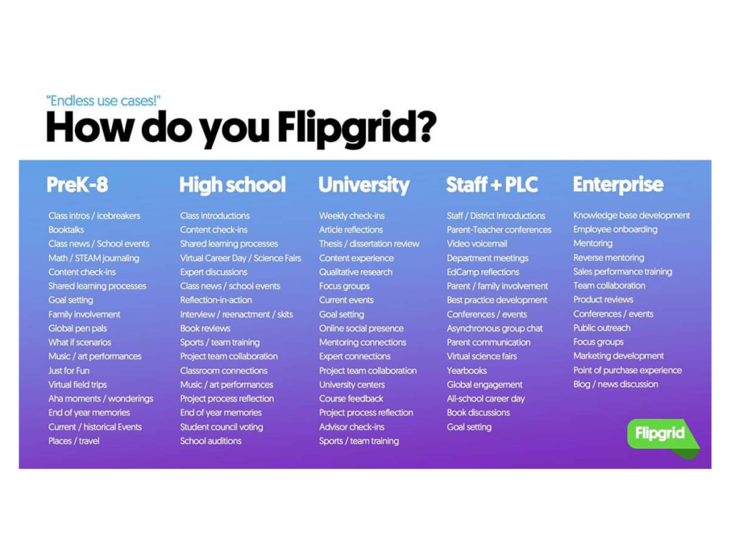 flipgrid for students
