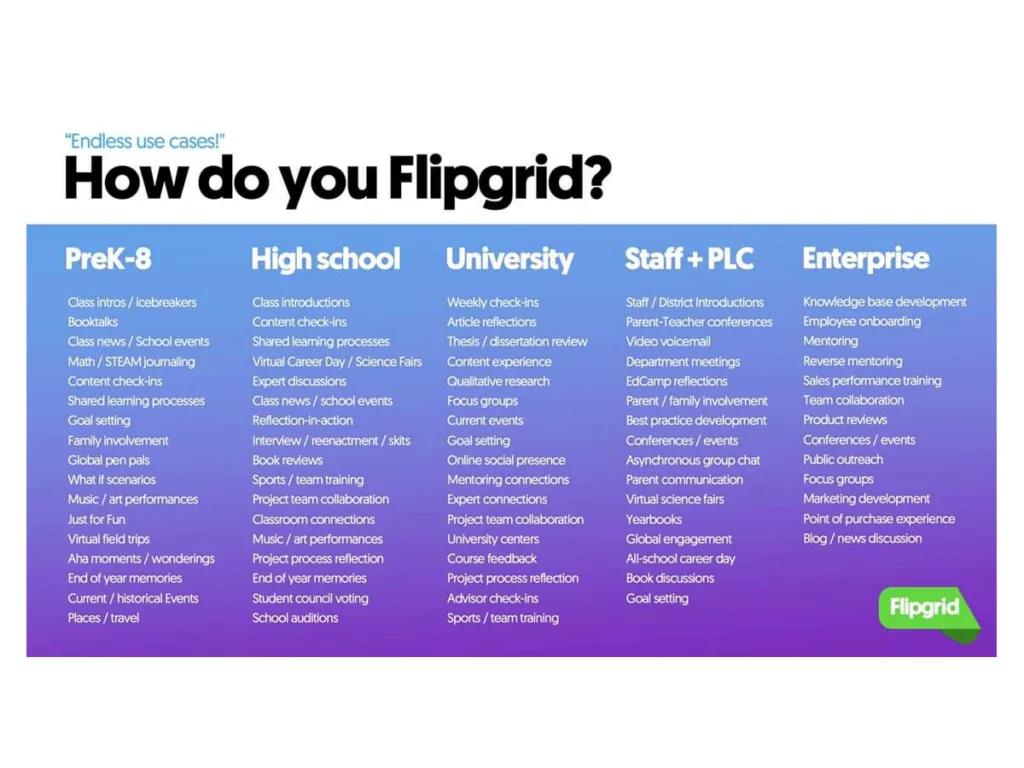 flipgrid for students